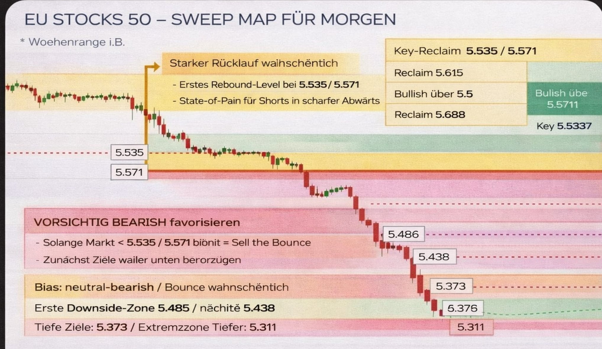 QuoVadisDax - das Original - Nachfolgethread 1513450