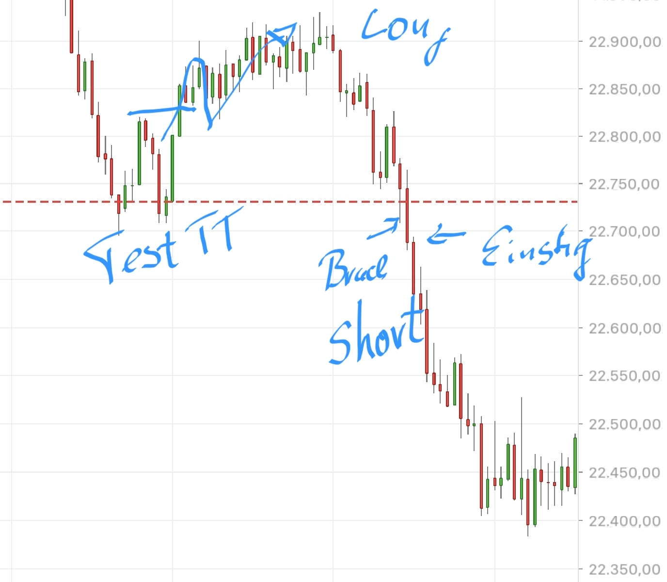 QuoVadisDax - das Original - Nachfolgethread 1513463