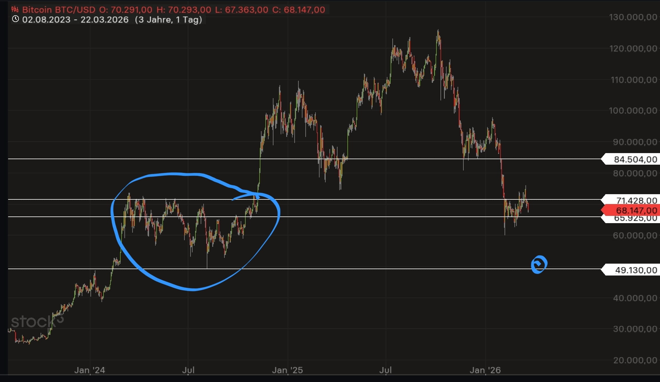 QuoVadisDax - das Original - Nachfolgethread 1513467