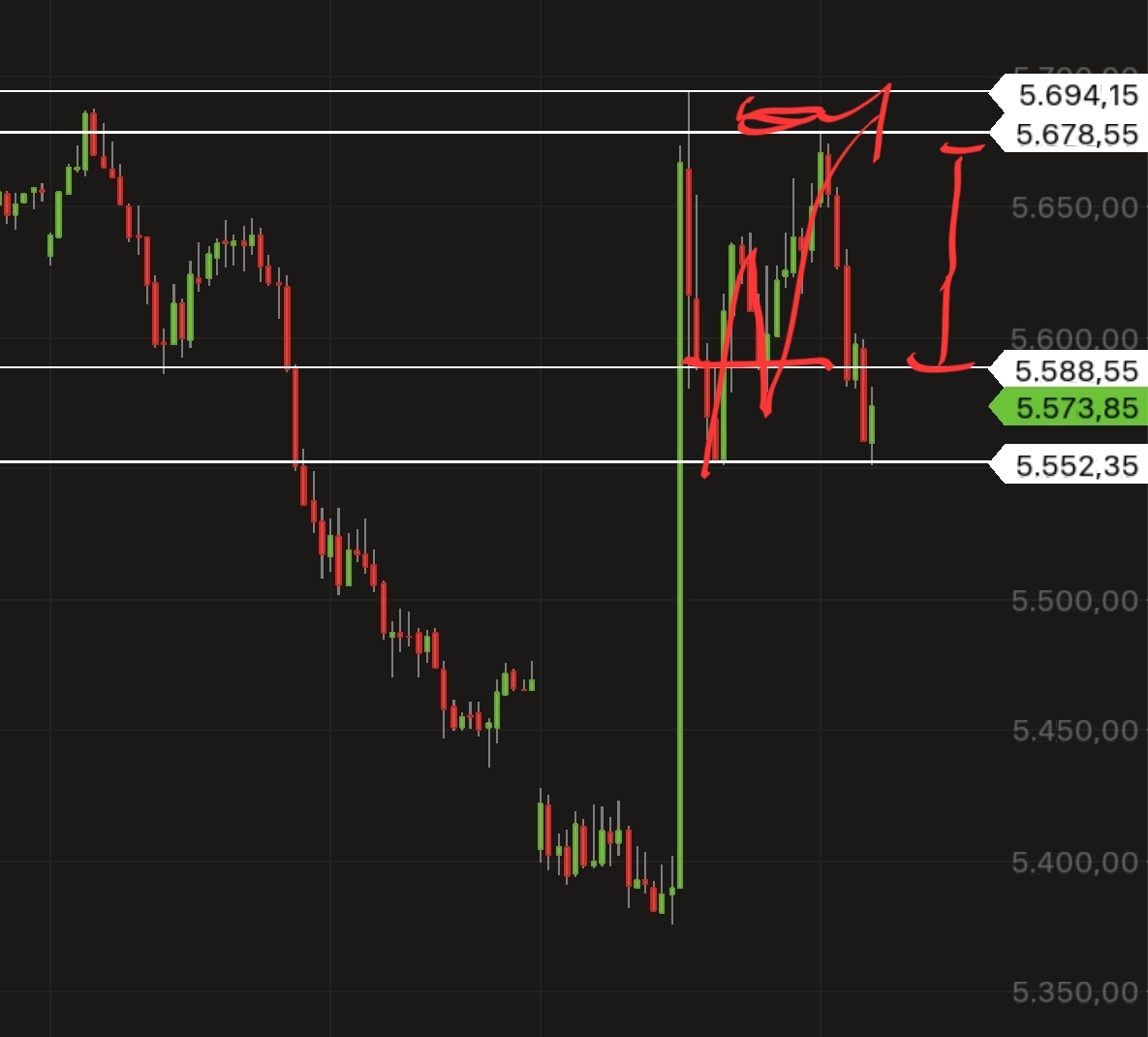 QuoVadisDax - das Original - Nachfolgethread 1513528