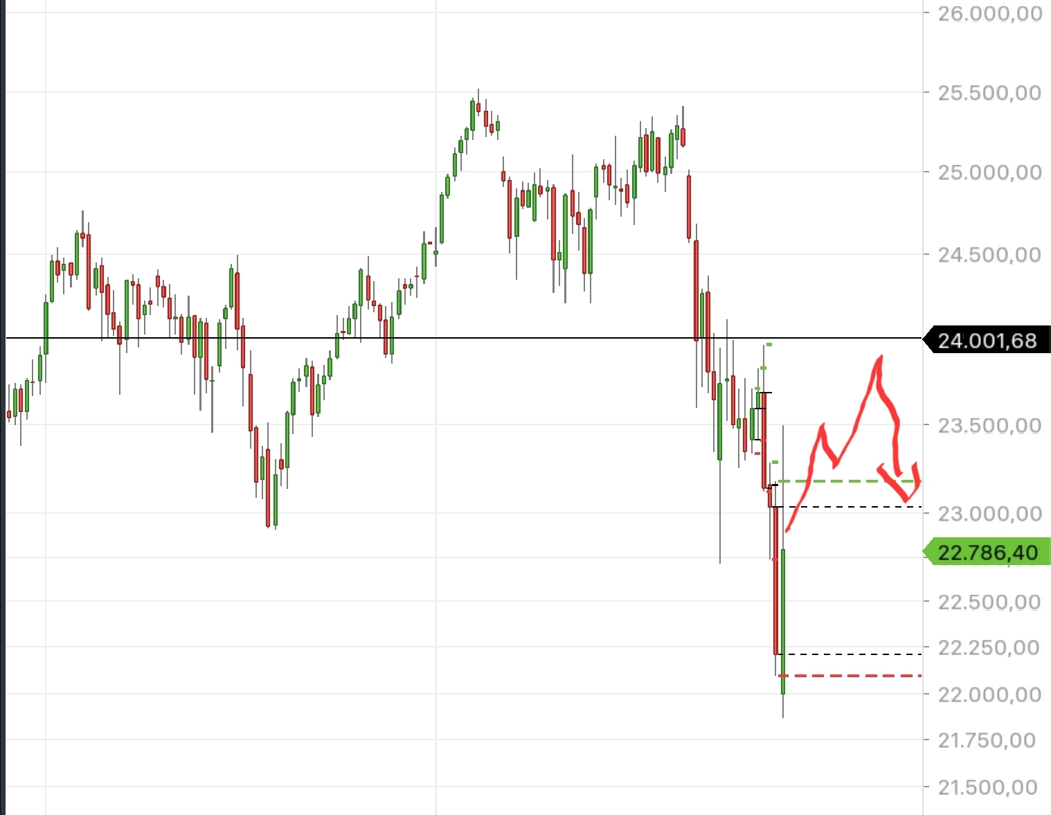 QuoVadisDax - das Original - Nachfolgethread 1513563