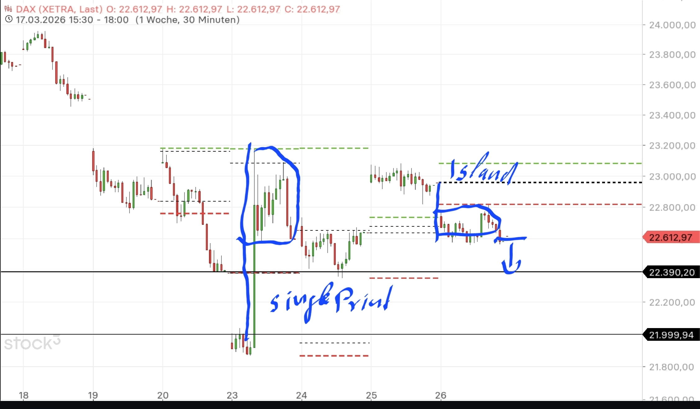 QuoVadisDax - das Original - Nachfolgethread 1513844