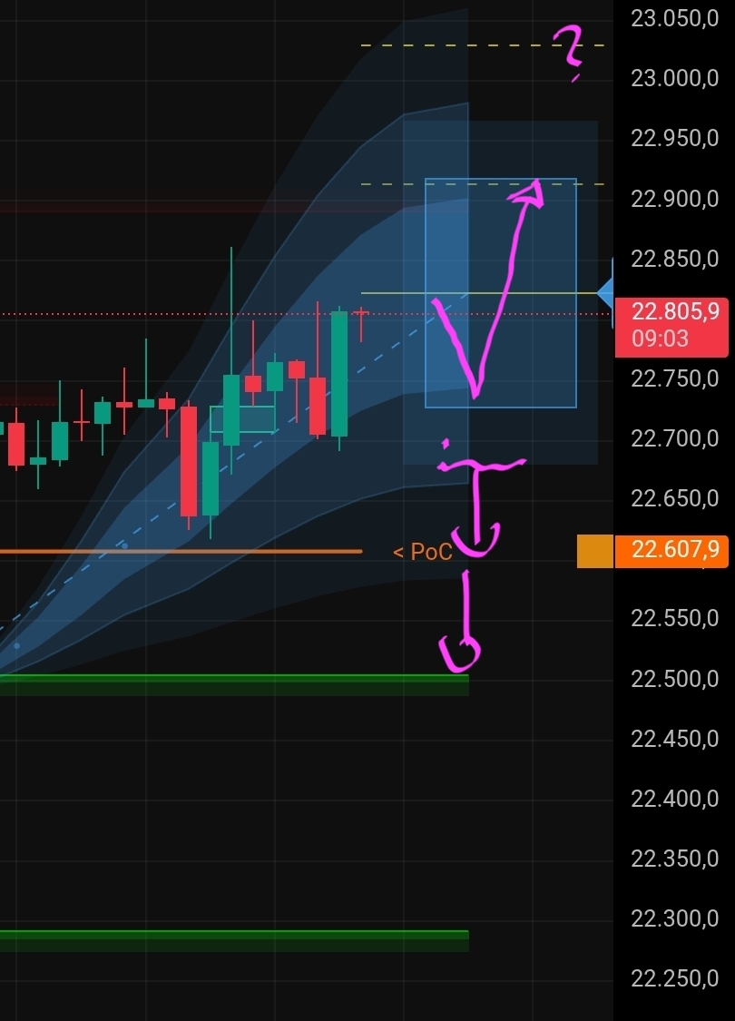 QuoVadisDax - das Original - Nachfolgethread 1514185