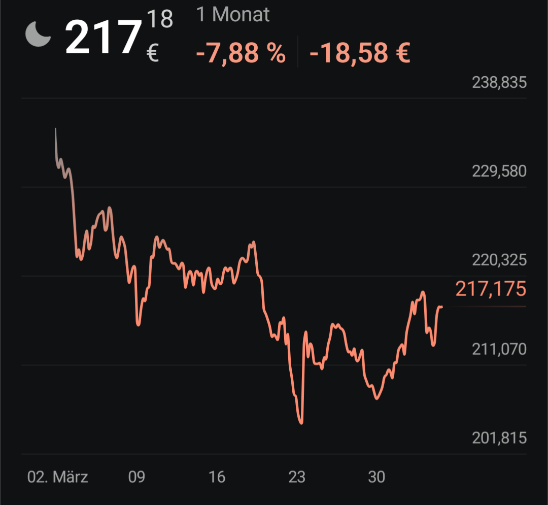 Daxi immer im up und down 1514361