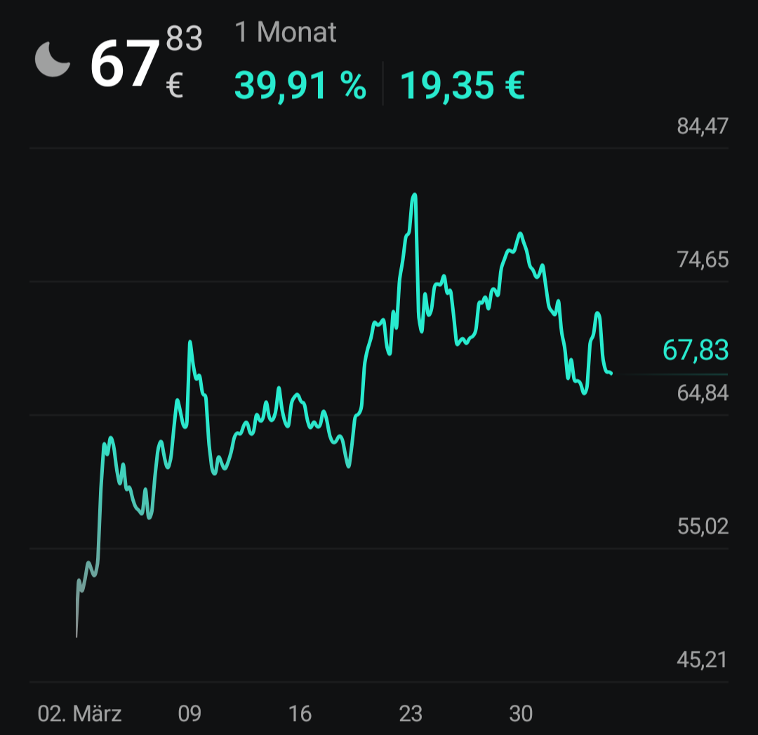 Daxi immer im up und down 1514362