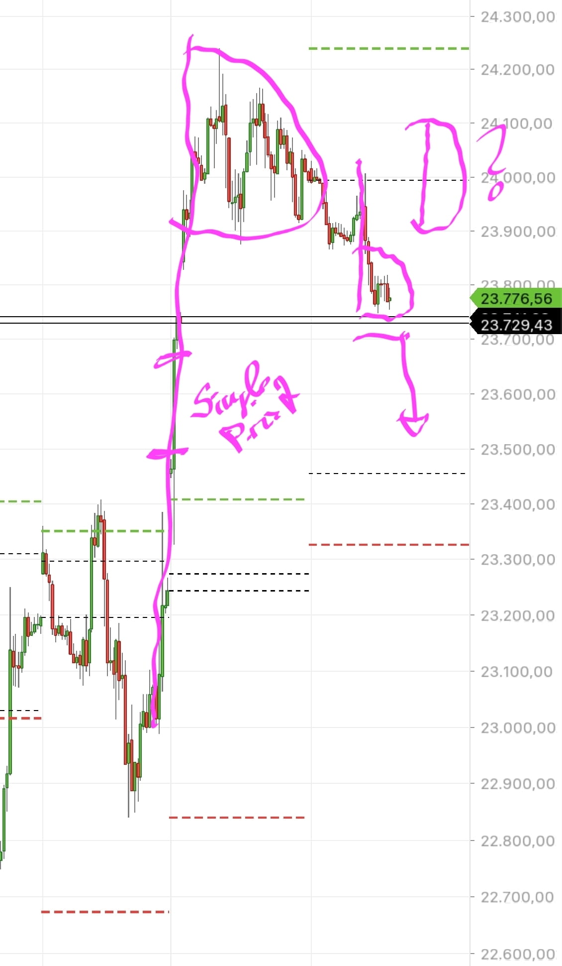 QuoVadisDax - das Original - Nachfolgethread 1514910