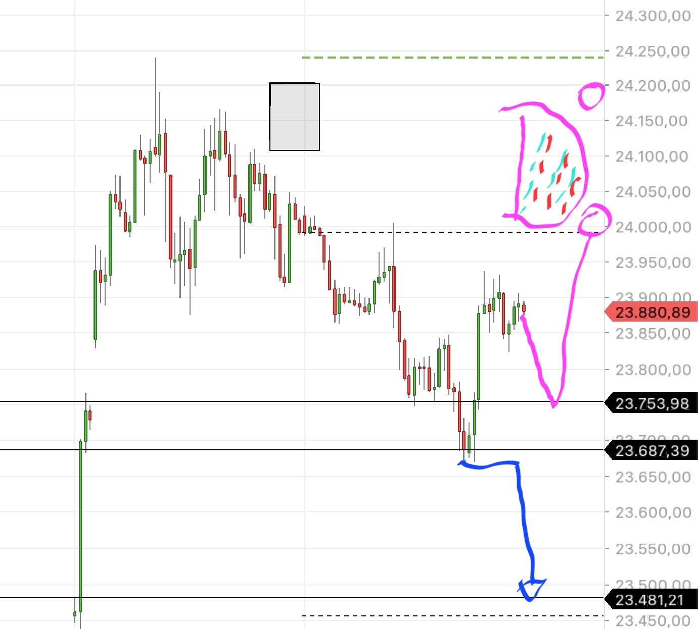 QuoVadisDax - das Original - Nachfolgethread 1514936