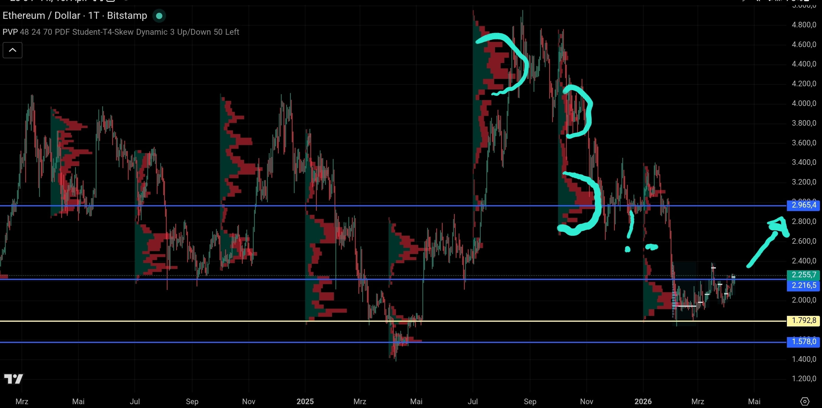 QuoVadisDax - das Original - Nachfolgethread 1515020