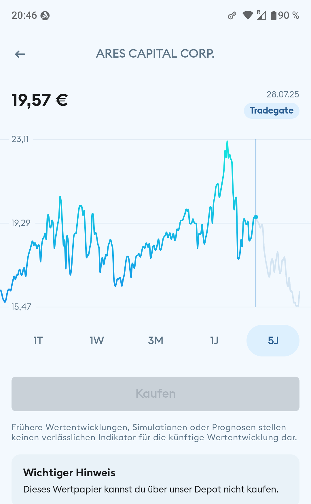 US04010L1035 - Ares Capital Corp. 1515588