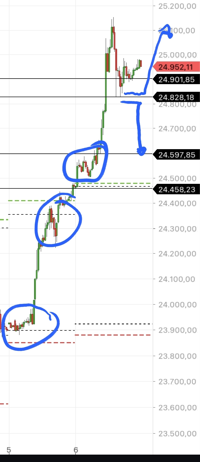 QuoVadisDax - das Original - Nachfolgethread 1517203