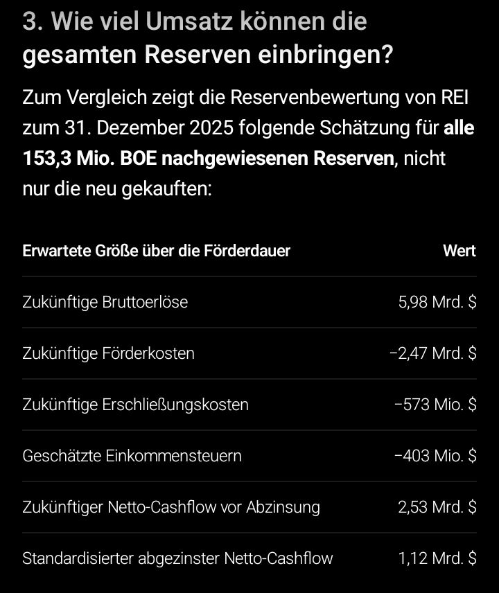 Bitcoin - mehr als eine Spekulationsblase? 1530720
