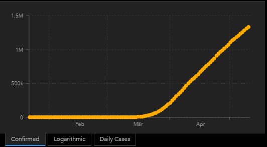 QV ultimate (unlimited) 1177616