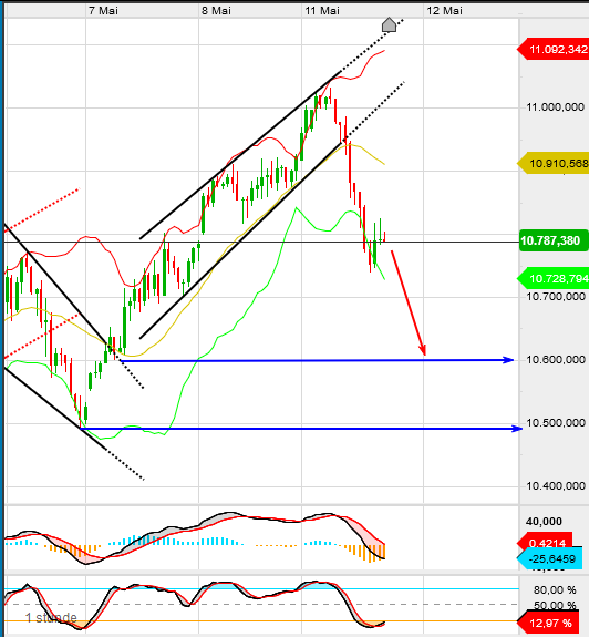 QV ultimate (unlimited) 1177617