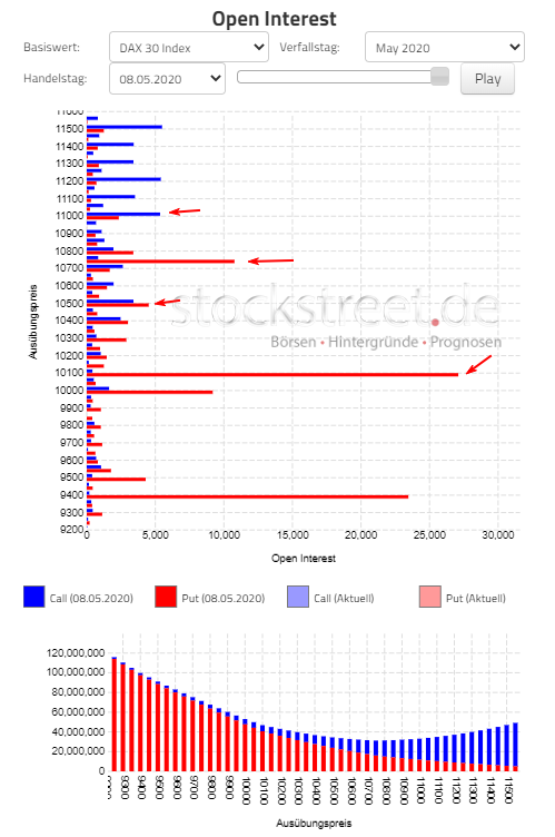 QV ultimate (unlimited) 1177621