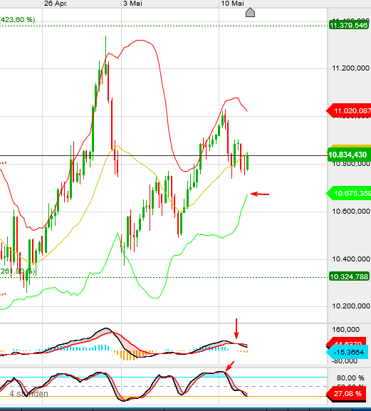 QV ultimate (unlimited) 1177726