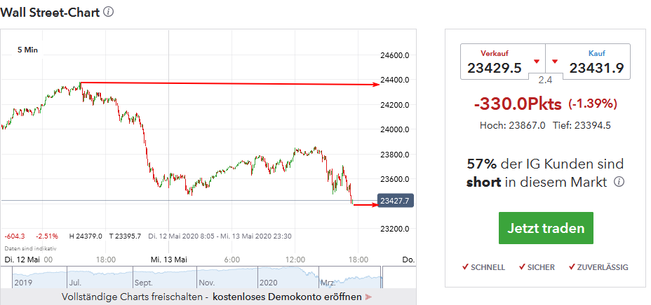QV ultimate (unlimited) 1178110