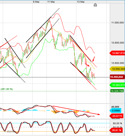QV ultimate (unlimited) 1178197