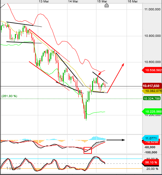 QV ultimate (unlimited) 1178445