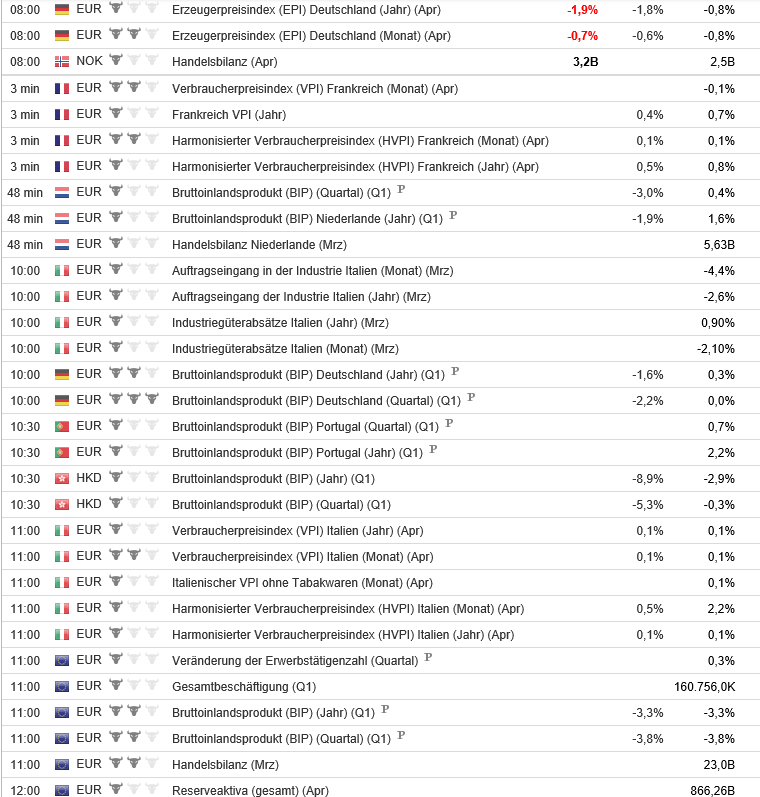 QV ultimate (unlimited) 1178456