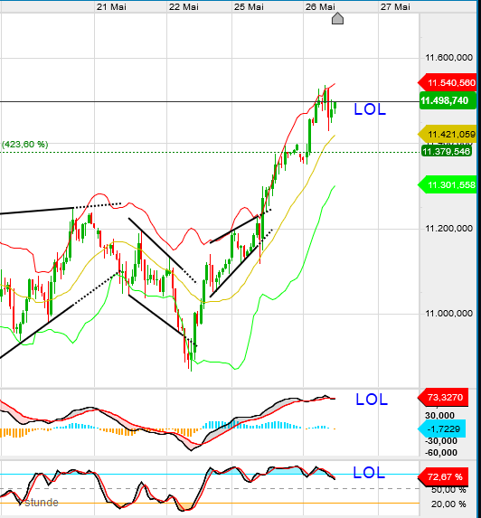 QV ultimate (unlimited) 1180647