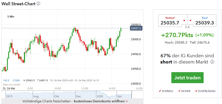 QV ultimate (unlimited) 1180705