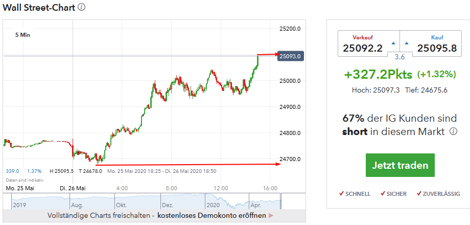 QV ultimate (unlimited) 1180713
