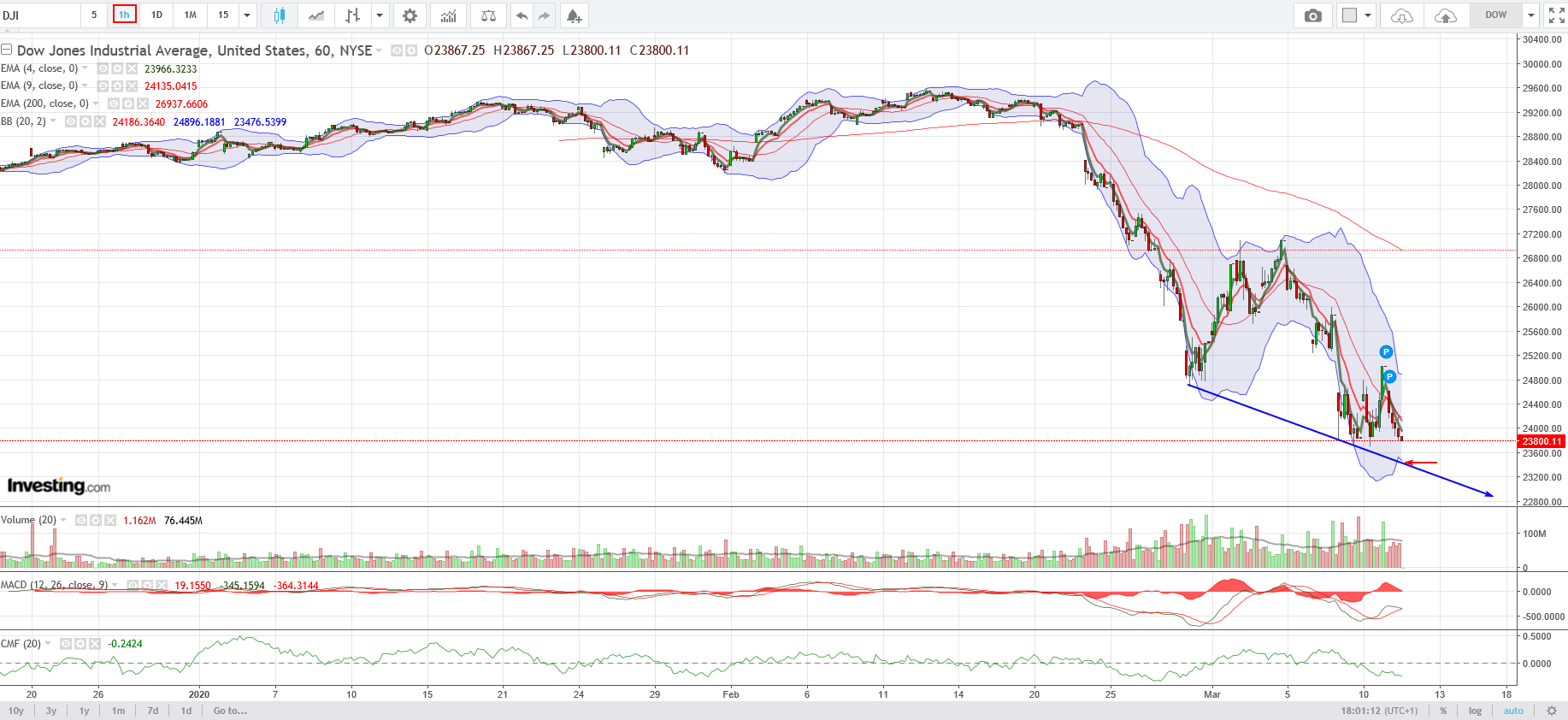 QV ultimate (unlimited) 1165720
