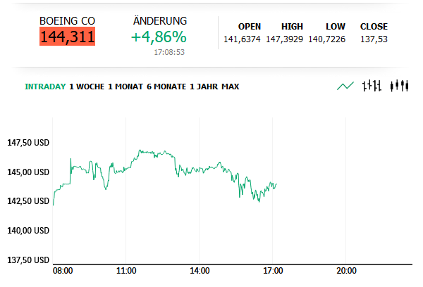 QV ultimate (unlimited) 1180751