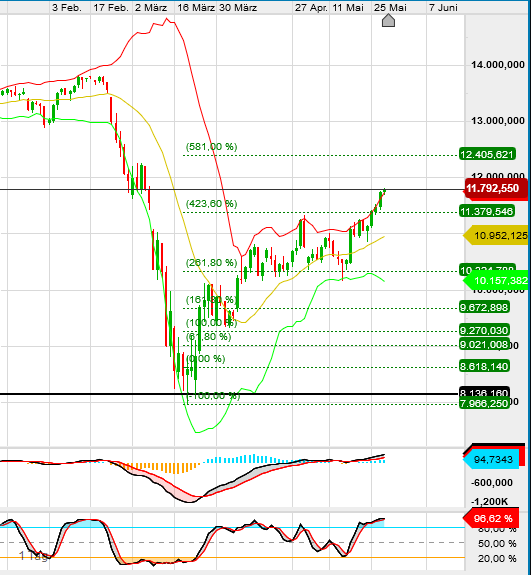 QV ultimate (unlimited) 1181151