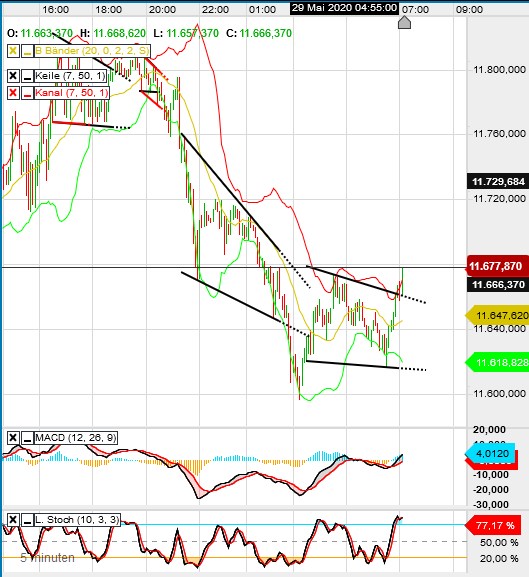 QV ultimate (unlimited) 1181384