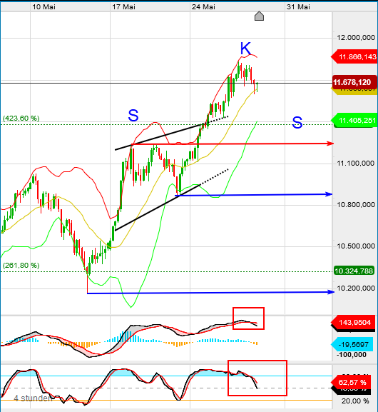 QV ultimate (unlimited) 1181395