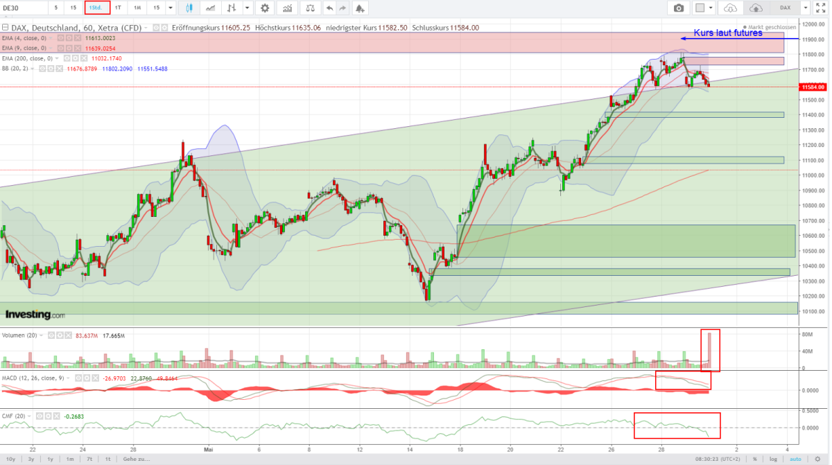 QV ultimate (unlimited) 1182041