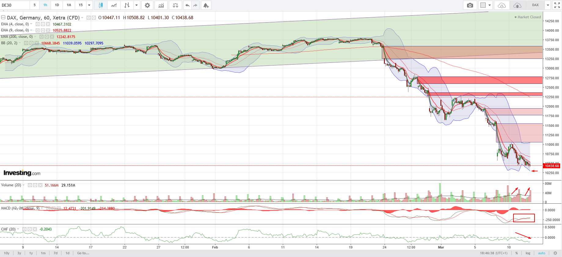QV ultimate (unlimited) 1165741