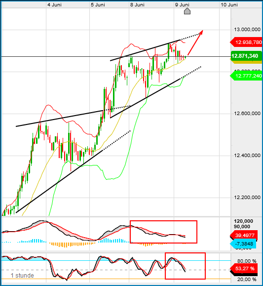 QV ultimate (unlimited) 1183591