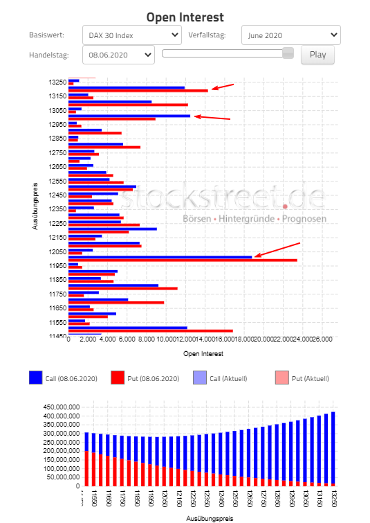 QV ultimate (unlimited) 1183597