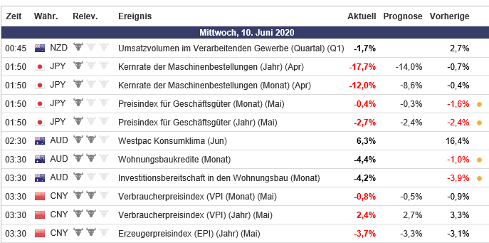 QV ultimate (unlimited) 1183831