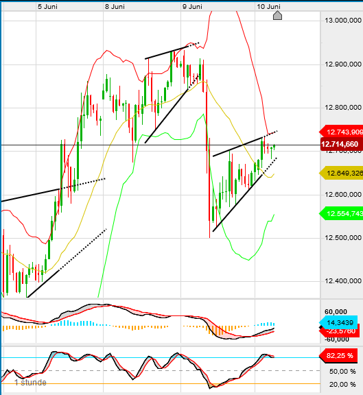 QV ultimate (unlimited) 1183841