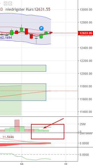 QV ultimate (unlimited) 1183955