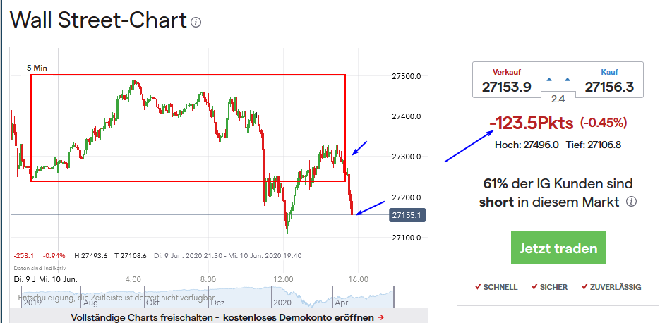 QV ultimate (unlimited) 1183963