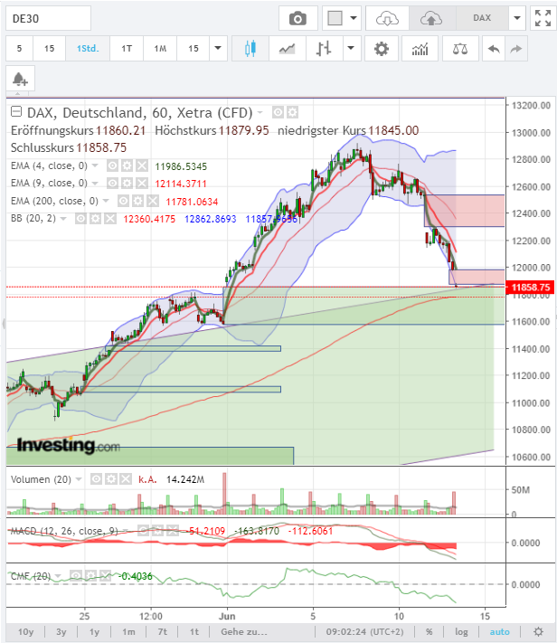 QV ultimate (unlimited) 1184349