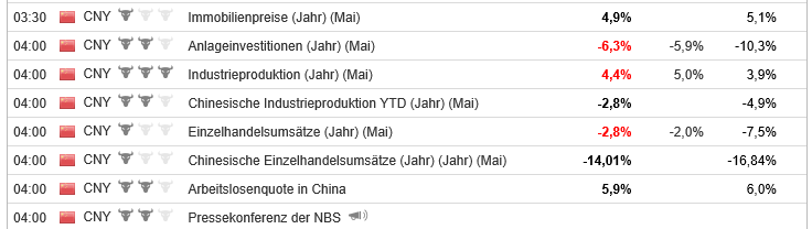 QV ultimate (unlimited) 1184762