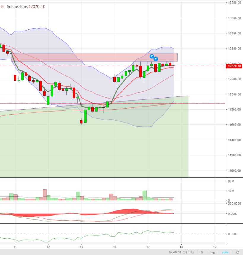 QV ultimate (unlimited) 1185379