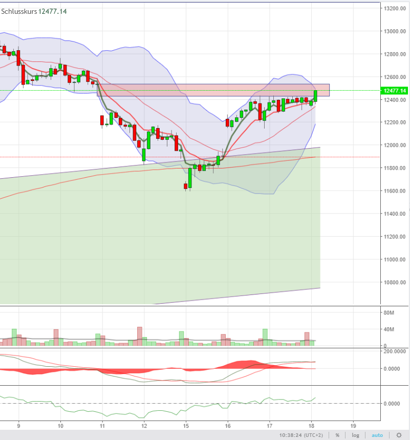 QV ultimate (unlimited) 1185573