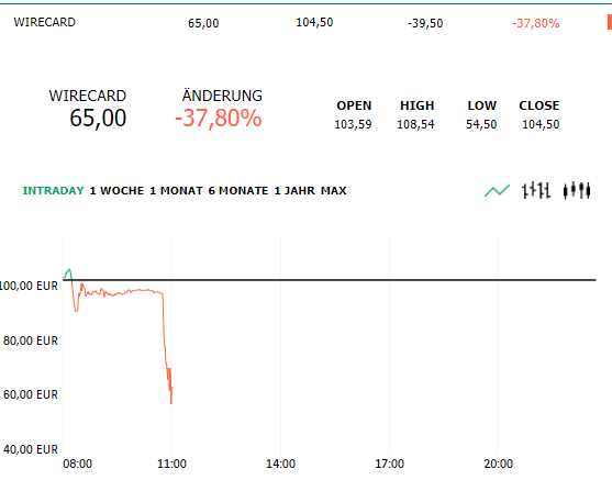 QV ultimate (unlimited) 1185582