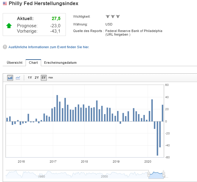 QV ultimate (unlimited) 1185649