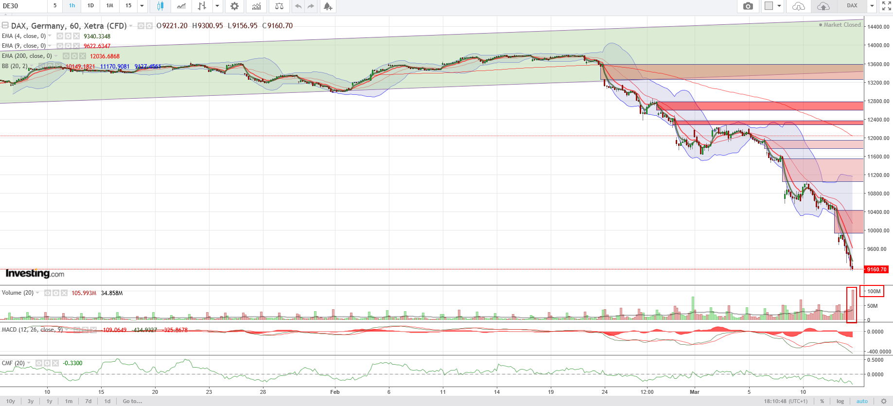 QV ultimate (unlimited) 1166055