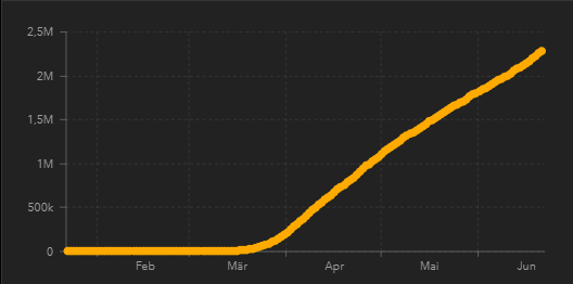 QV ultimate (unlimited) 1186361