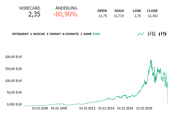 QV ultimate (unlimited) 1187178