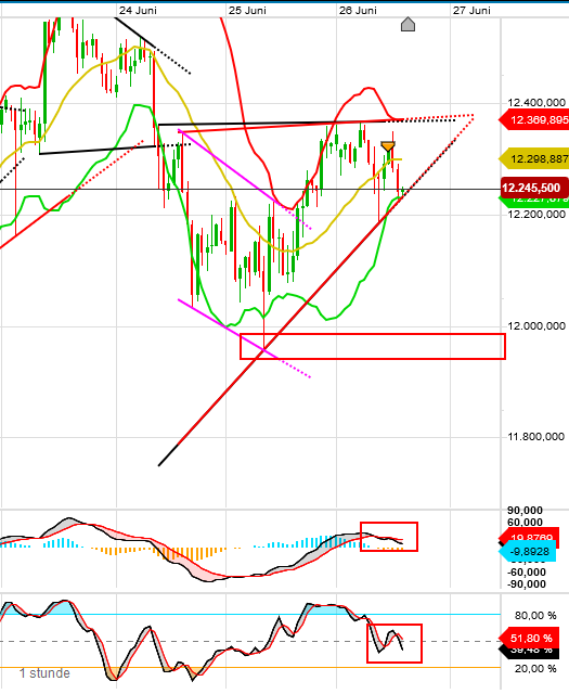 QV ultimate (unlimited) 1187472