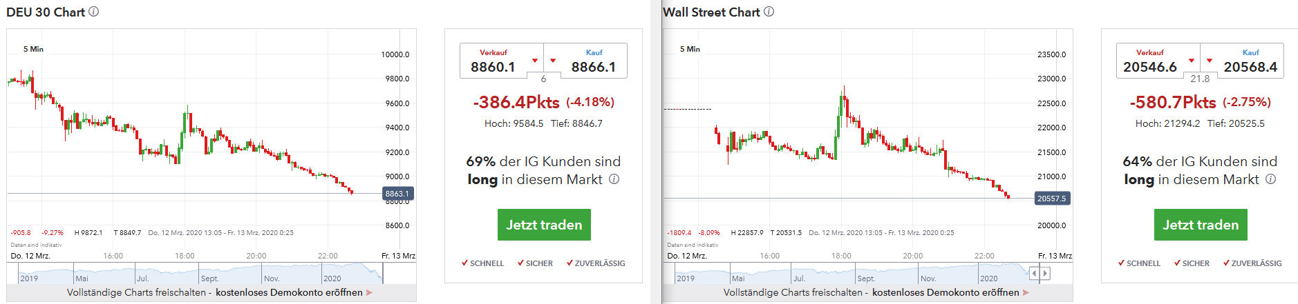 QV ultimate (unlimited) 1166130